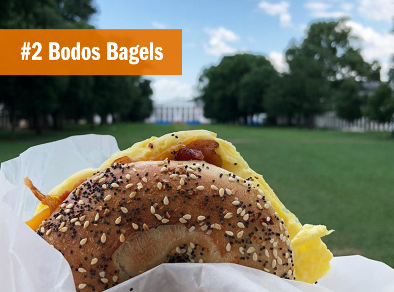 bodos