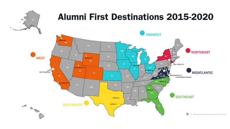 Alumni destinations map