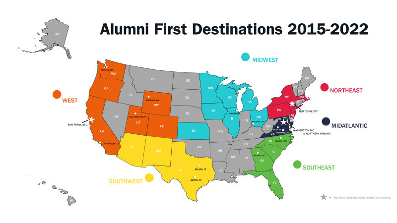 Alumni First Destination Map of USA, Employment 2015-2022