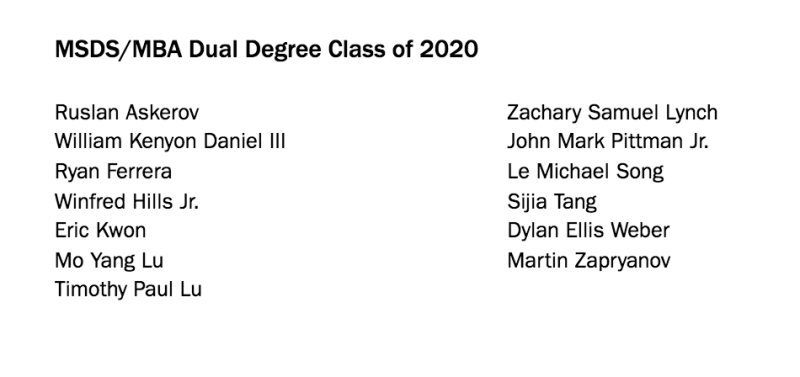 MSDS/MBA Class of 2020