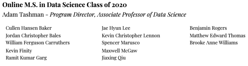 December M.S. in Data Science Class of 2020