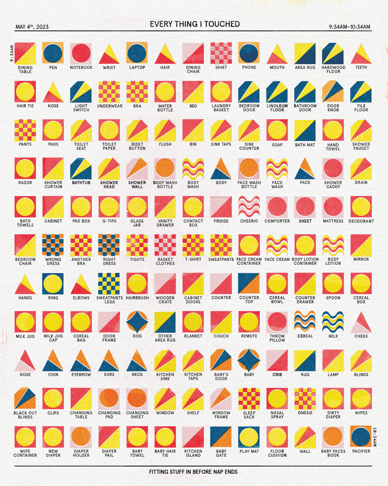 This image is a grid titled "EVERY THING I TOUCHED" dated May 6th, 2023, from 9:34 AM to 10:34 AM. It consists of rows and columns with symbols and descriptions of various items. Each square includes a colored shape and a label indicating an object or body part, such as "pen," "notebook," "phone," "mouth," "keyboard," "door," "towel," "cereal," and others.