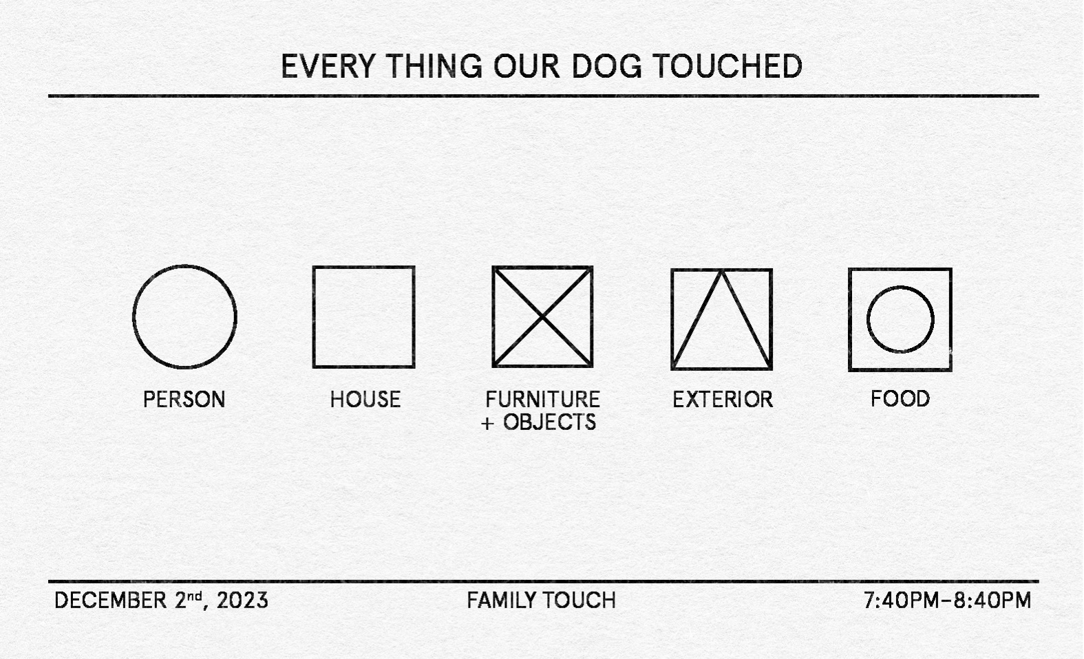A minimalist chart titled "Everything Our Dog Touched" with icons. From left to right, the icons represent: a circle labeled "Person," a square labeled "House," a crossed X labeled "Furniture + Objects," a triangle within a square labeled "Exterior," and a circle within a square labeled "Food." Below is text: "December 2nd, 2023" on the left, "Family Touch" in the center, and "7:40PM-8:40PM" on the right.
